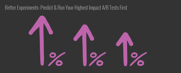 The Best A/B Tests