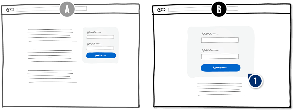 Centered Forms