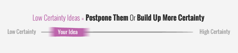 should-you-a-b-test-your-idea-or-not-goodui-blog