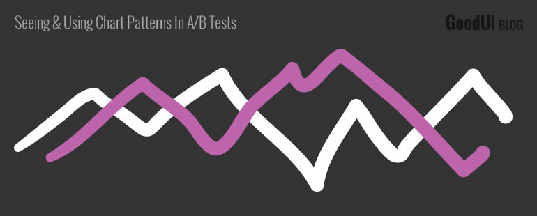 Seeing & Using Chart Patterns In A/B Tests