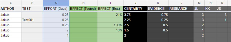 Spreadsheet