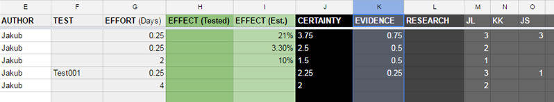 Spreadsheet